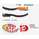 Botas altas de montaña Scarpa Ribelle Lite HD