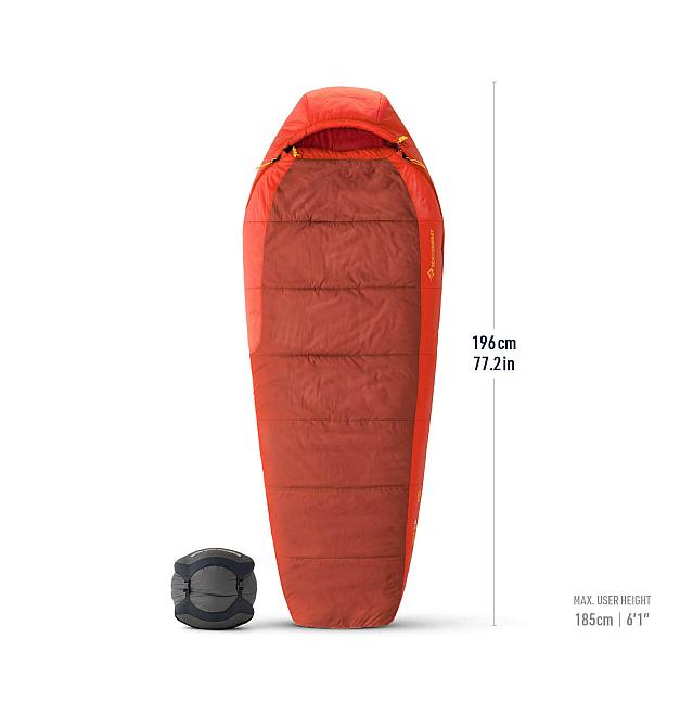 Sintetička vreća za spavanje Sea to Summit Hamelin -1C