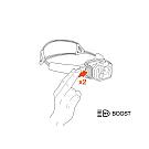 Faro delantero Petzl Swift RL